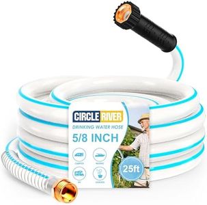 CircleRive