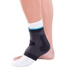 Advantage Ankle Braces