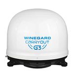 Winegard Satellite Dish For Rv