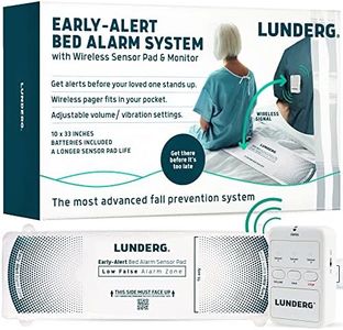 Lunderg Wi