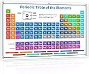 2022 The Periodic Table of Elements Vinyl Poster - Premium XL Large Jumbo 54 inch White Banner - Science Chemistry Chart for Teachers, Students, Classroom - Newest 118 Elements