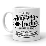 Teacher Cups