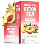 Total Tea SIimming Detox Tea Caffei