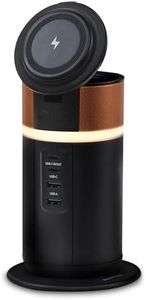 Duracell M