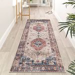 Falflor Hallway Runner Rug 65x180cm Non Slip Distressed Runner Rugs for Hallway Washbale Kitchen Rug Runner Low Pile Carpet Floor Runners