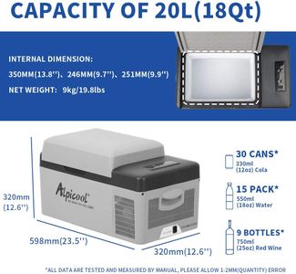 Alpicool 20L Portable Car Fridge Freezer – 12V Compressor, -20°C to 20°C