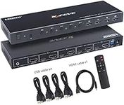 KVM Switch HDMI 4 Port Box, USB HDM