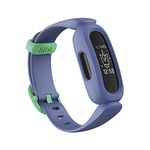 Of Fitbit