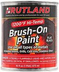 Rutland Products, Black Rutland 120