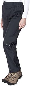Berghaus W