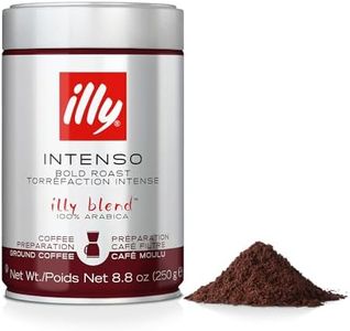 Illy Inten