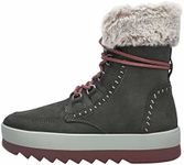 COUGAR Vanetta Waterproof, Pewter Suede, 10