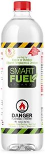 Smart Fuel