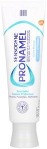 Sensodyne 