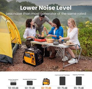 maXpeedingrods Dual Fuel Generator 3500W – Portable Power Supply