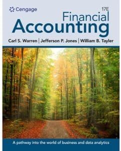 Financial Accounting