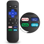 Universal Remote Roku 3