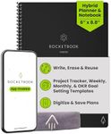 Rocketbook Fusion Hybrid Reusable P