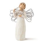 Willow Tree Just for You Figurine