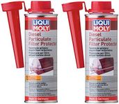 2 x Liqui Moly Diesel Particulate Filter Protector DPF Cleaner Regenerator 250ml