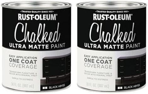 Rust-Oleum