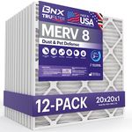 BNX TruFilter 20x20x1 Air Filter MERV 8 (12-Pack) - MADE IN USA – Dust & Pet Defense Electrostatic Pleated Air Conditioner HVAC AC Furnace Filters for Dust, Pet, Mold, Pollen MPR 600 – 700 & FPR 5