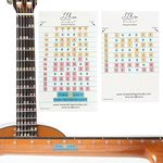 Fantastic Finger Guide for Classical Guitars - Music Accessories, Fretboard and Fingerboard Stickers for Learning Notes, Learn to Play Classical Guitar, Frets 1-20