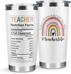 Teacher Gifts for Women - Teacher A