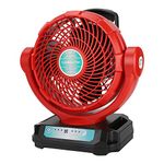 Cordless Fan for Milwaukee, 14 3500CFM Floor Fan Powered by Milwaukee M18 18V BatteryAC Adaptor, Battery Operated Camping Fan for Outdoor Home Warehouse Gym Factory Travel, 3Speed Adjustable