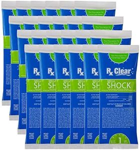 Rx Clear M