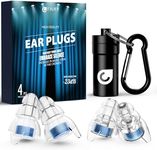 Reure High Fidelity Concert Ear Plu