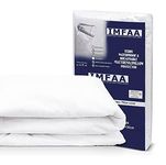 Waterproof Mattress Protectors