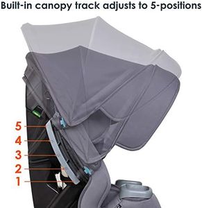 Slide 4