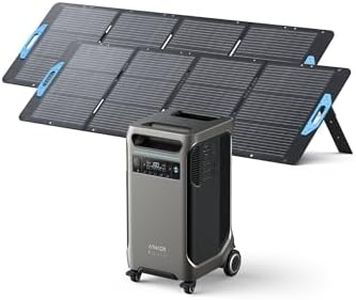 Anker SOLI