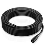 Coaxial Cable 5ft, Triple Shield - Outdoor RG6 Coax Cable, TV Cable for Digital TV Aerial, Satellite Cable - Cable Cord Cable Wire- with Gold Plated F Connectors - Black, 5 Feet