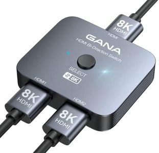 GANA HDMI 