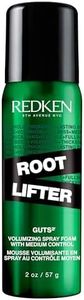 Redken Roo