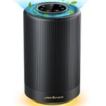 Jafanda Air Purifiers for Home bedroom,H13 True HEPA Coverage 450 sqft,23 dB Air cleaner with Brushless Motor,Effectively Remove Pollen Dust and Odor to Prevent Seasonal Air Diseases,Night Light