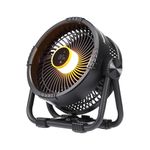 BougeRV F01 Camping Fan Rechargeable, 20000mAh Battery Powered Fan Metal Stand 7 Blades 5.4m/s Portable Tent Fan with LED Light APP Control Timer LCD Display 270° & Hook for Travel Outdoor Home, Black