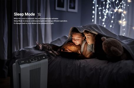 WINIX 5300-2 Air Purifier – True HEPA Filter for Large Rooms