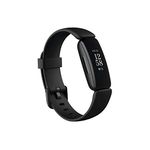 Fitbit Activity Monitors