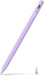 Metapen Pencil A8 for iPad 2018-202