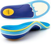 PCSsole Plantar Fasciitis Relief Sp