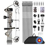 PANDARUS Compound Bow Package for A