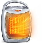 Portable Electric Space Heater with Thermostat, 1500W/750W Safe & Quiet Ceramic Heater Fan, Heat Up 200 sq. Ft for Office Room Desk Indoor Use (Silver)