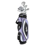 Confidence Golf Sets