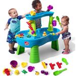 Step2 Rain Showers Splash Pond Water Table - 874600
