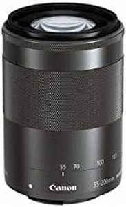 Canon EF-M