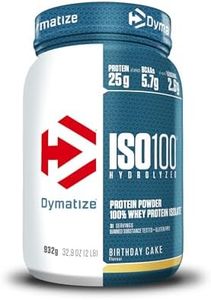 Dymatize I