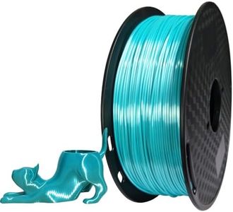 CC3D Silky